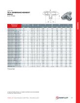 SAE37° ASSEMBLAGE JIC 3-PIECES - 9