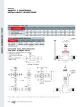 UCV - VANNES SERIE ULTRA PURE, MEMBRANE MÉTALLIQUE POUR PLATINES DE GAZ - 6