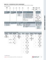 UCV - VANNES SERIE ULTRA PURE, MEMBRANE MÉTALLIQUE POUR PLATINES DE GAZ - 7