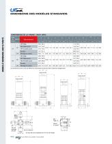 VANNE À MEMBRANE ULTRA RAPIDE - 4