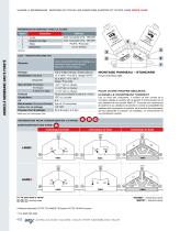 VANNE MONOBLOC MULTIPORT SÉRIES HMB&2BE - 2