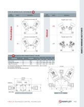 VANNE MONOBLOC MULTIPORT SÉRIES HMB&2BE - 3