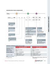 VANNE MONOBLOC MULTIPORT SÉRIES HMB&2BE - 5