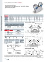 VANNE MONOBLOC MULTIPORT SÉRIES HMB&2BE - 6